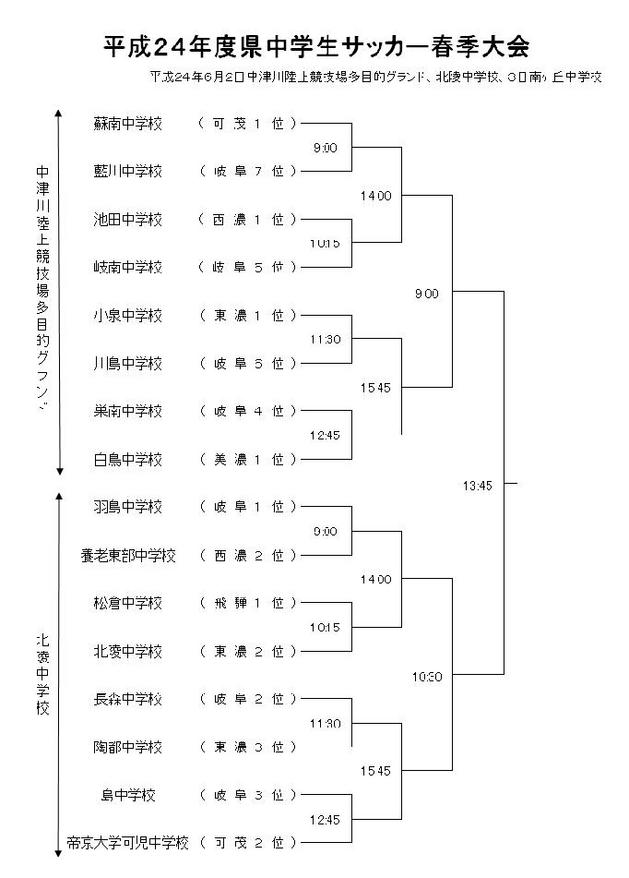 H24 kencyugakuseisyunki.JPG
